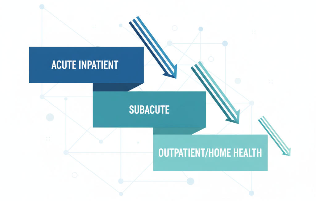 Three levels of rehab | Regional One Health